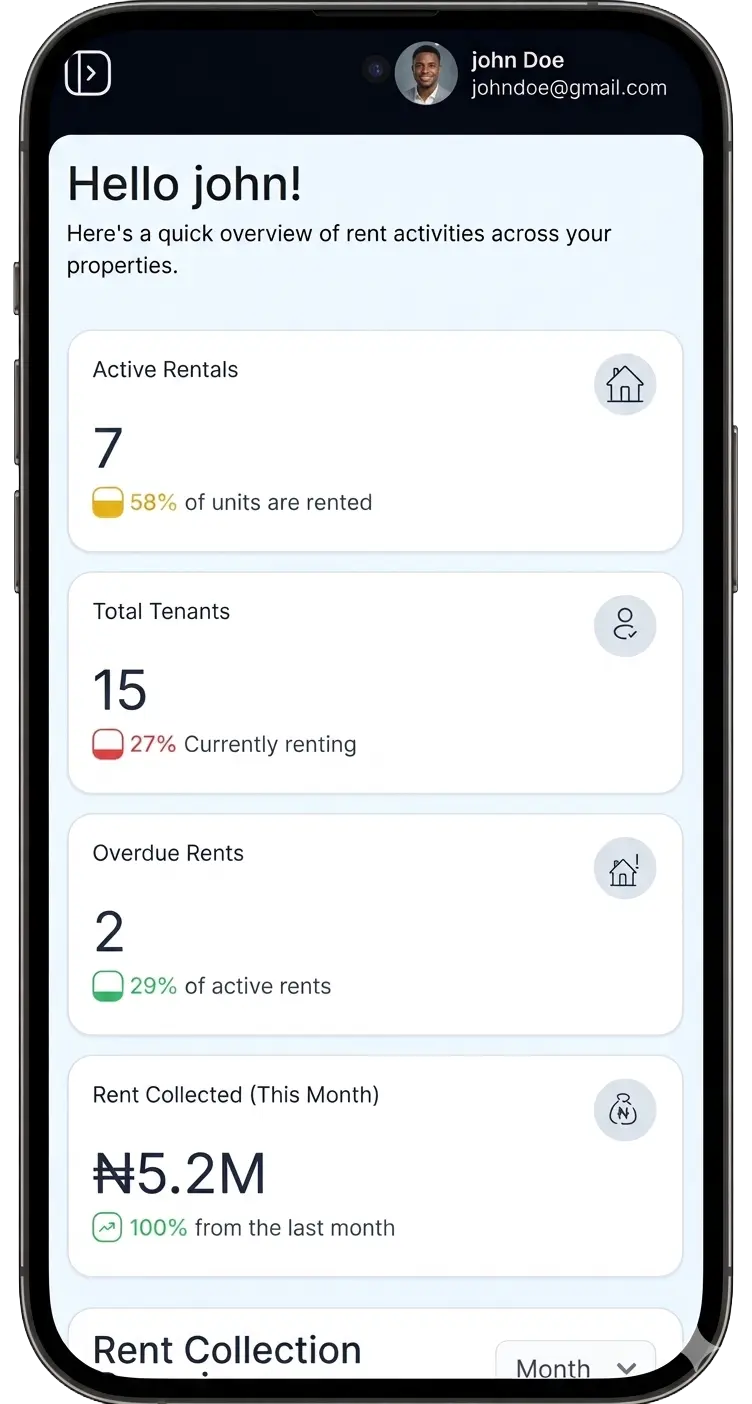 Dashboard Overview Interface